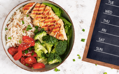 Comment créer un tableau de rééquilibrage alimentaire pour vos menus ?